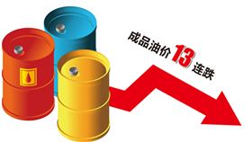 國際油價的持續下跌使得相關行業發展進入寒冬期 國際油價的持續下跌使得相關行業發展進入寒冬期