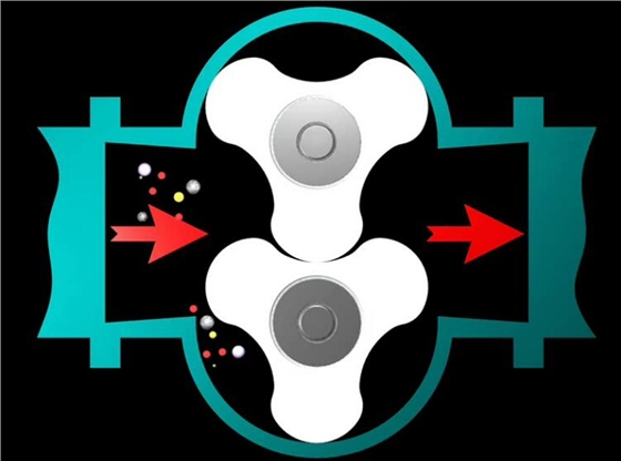凸輪轉子泵轉速 凸輪轉子泵轉速