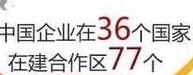中國石油為“一帶一路建設”貢獻力量